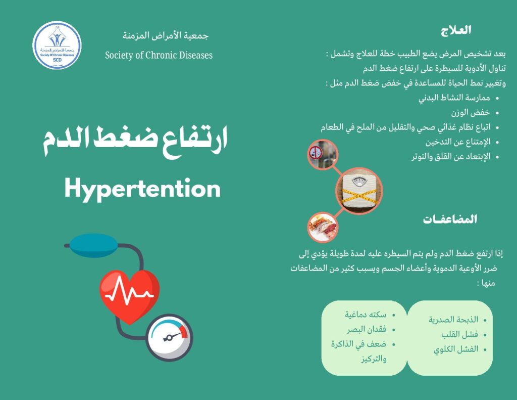 thumbnail of ارتفاع ضغط الدم